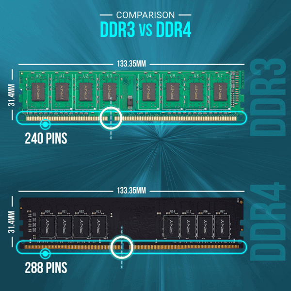 MEMORIA DIMM DDR3 PNY 8GB 1600 11/11/11 1.5V DESKTOP - Imagen 5